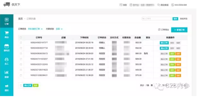 “供天下”從經銷商、批發商切入快消品行業