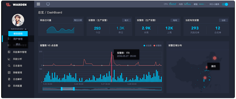 豈安科技：SaaS+本地化模式，為B端企業(yè)控制業(yè)務(wù)風(fēng)險