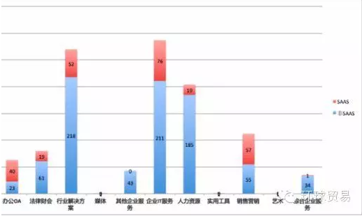 盈動資本2