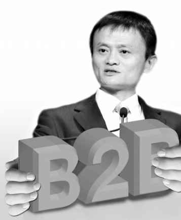 阿里與B2B