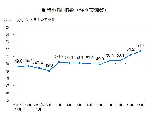 QQ圖片20161201114853.png