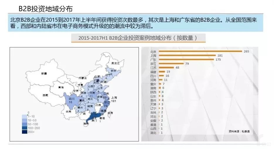 地域分布