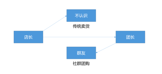 屏幕快照 2019-02-18 下午12.43.59.png