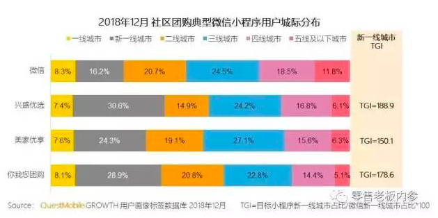 屏幕快照 2019-02-18 下午1.27.06.png