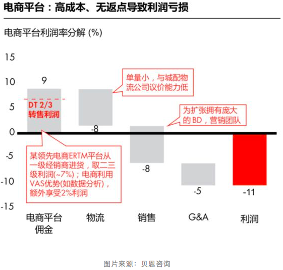 屏幕快照 2019-02-18 下午11.52.16.png