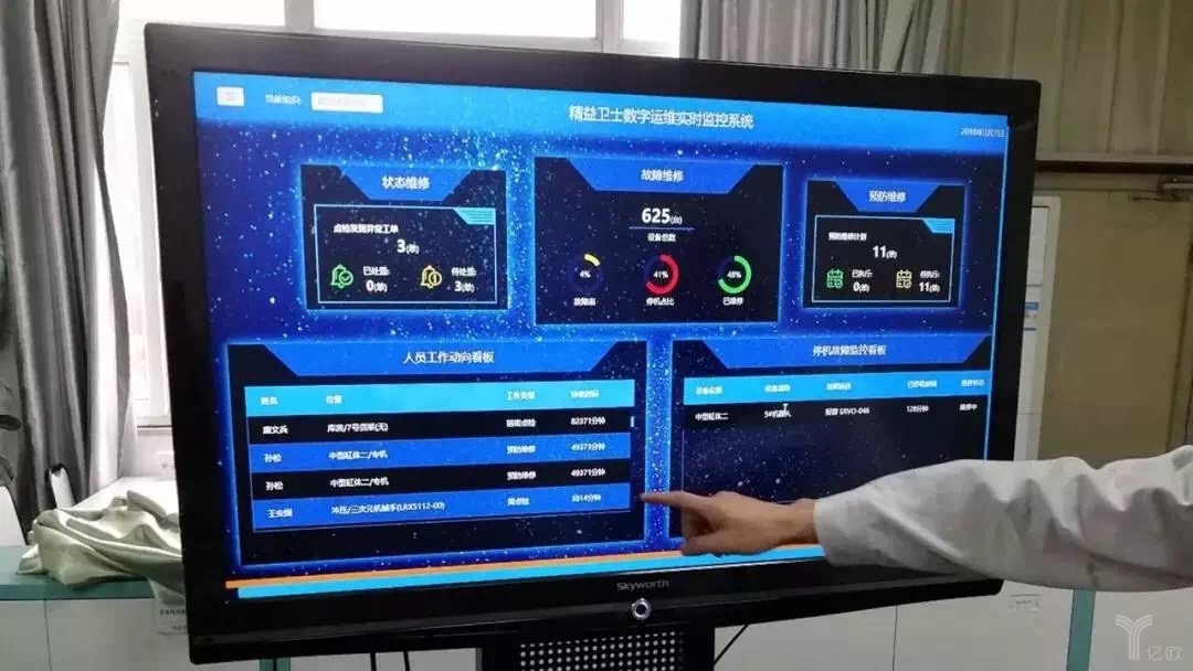 構造“全面解決方案”，延伸工業互聯網發展新勢力