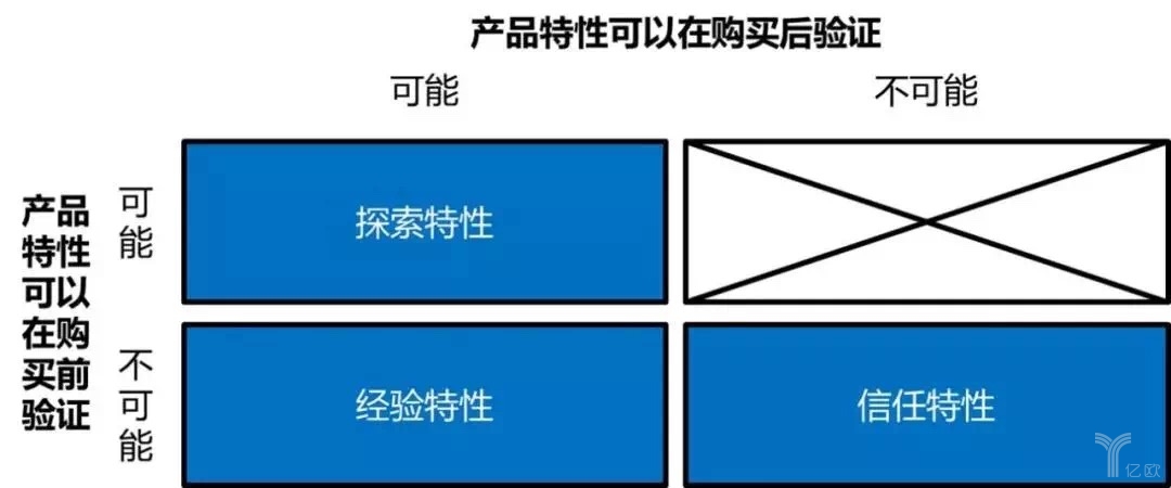 構造“全面解決方案”，延伸工業互聯網發展新勢力