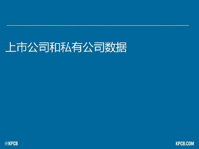 “互聯(lián)網(wǎng)女皇報告”中文版_騰訊科技_173