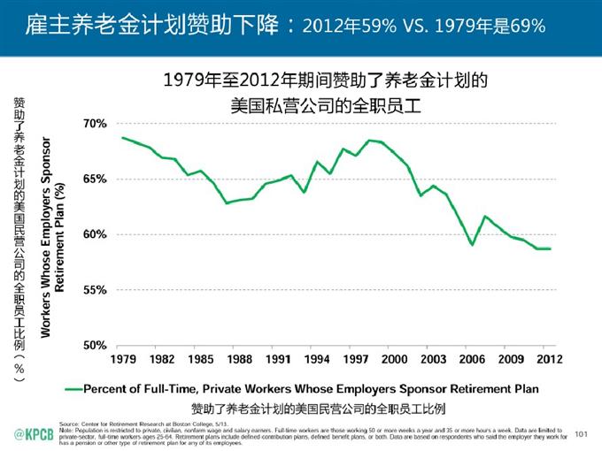 “互聯(lián)網(wǎng)女皇報告”中文版_騰訊科技_101