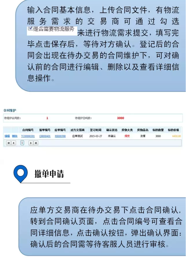 b2b網站交易流程