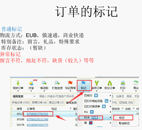 發貨流程